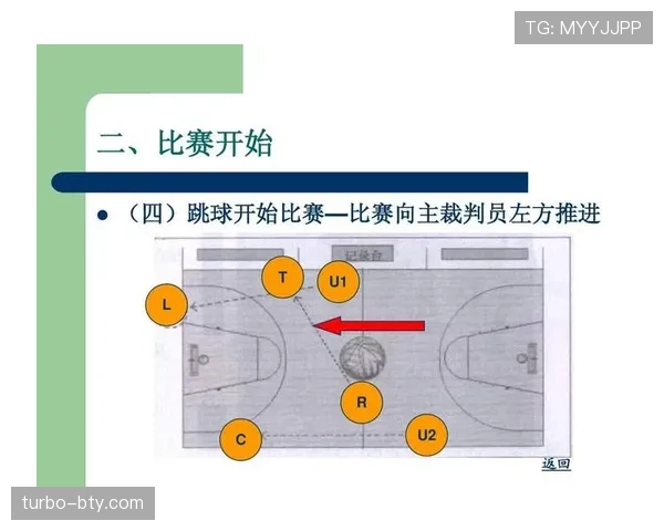篮球比赛中争球判定的具体标准是什么？